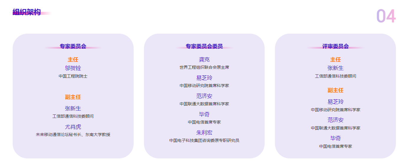 圖1.png 圖1.png