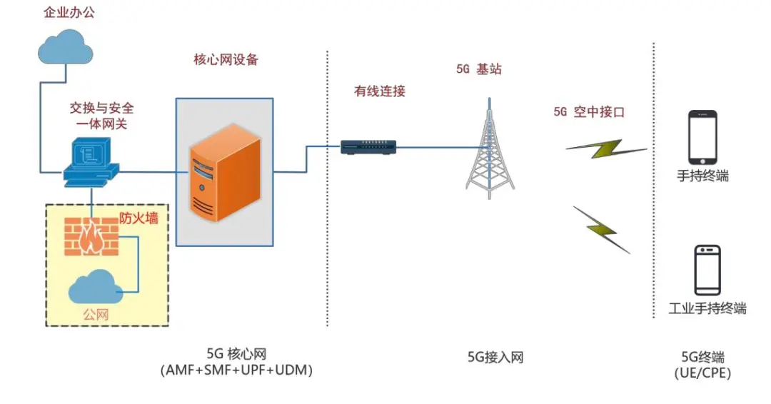 2-圖2.png 2-圖2.png